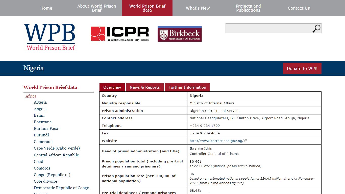 Nigeria | World Prison Brief